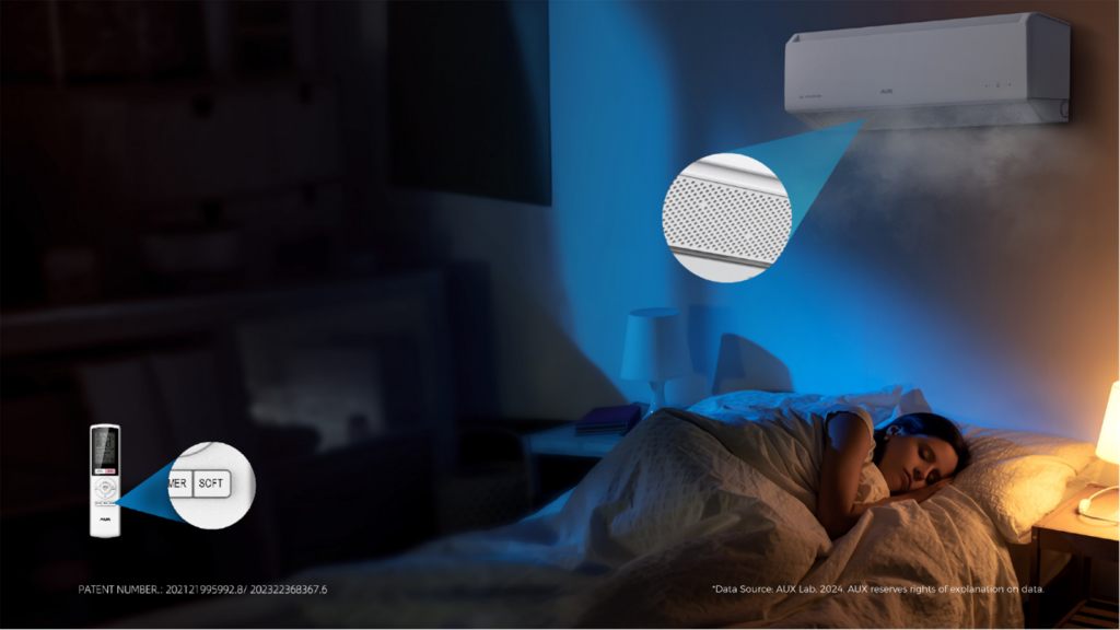 5 Powerful Eco-Friendly Benefits of AUX MINI-SPLIT Units for All-Year Comfort